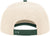 Mommin’ Embroidered Baseball Cap Two Tone Motherhood Life Theme Snap Back Adjustable Dad Hat