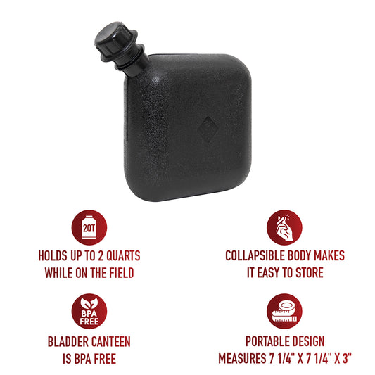 Black - Genuine GI 2 Quart Bladder Canteen - USA Made