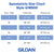 Gildan Adult Fleece Hoodie Sweatshirt, Style G18500, Multipack